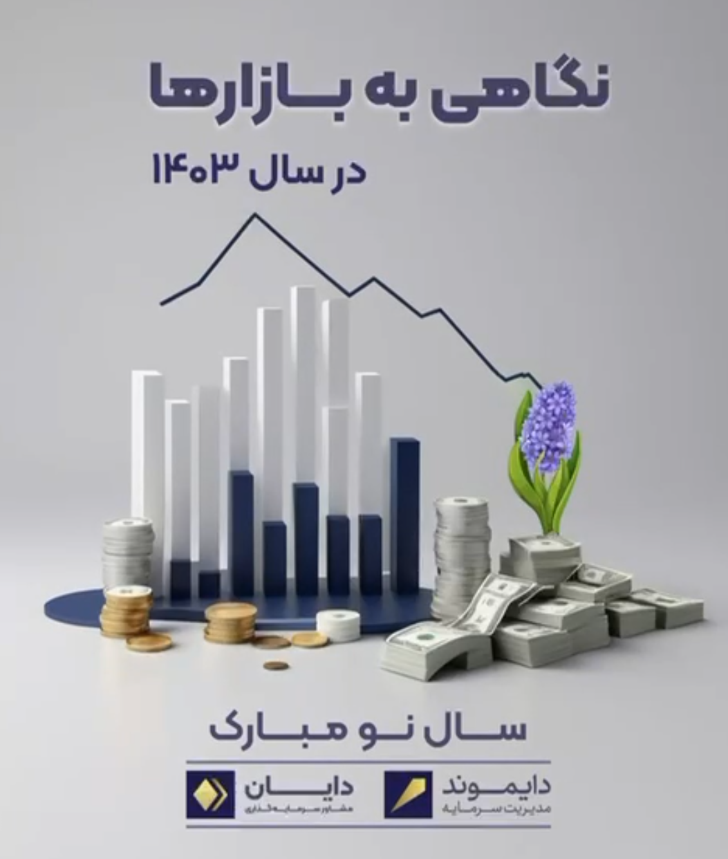 نگاهی به بازار ها در سال ۱۴۰۳